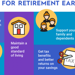 A New Retirement Planning Approach