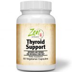 Complete Thyroid Review – Best Support To Healthy Thyroid!!