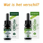 Medipure Hemp Cbd Review – Effective Oil To Combat Your Stress!!
