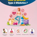 Type 2 Diabetes Reversal Blueprint Review – Essential Tips To Regulate Blood Sugar Levels!!