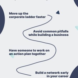 The Role of Mentorship in Business Growth and Development