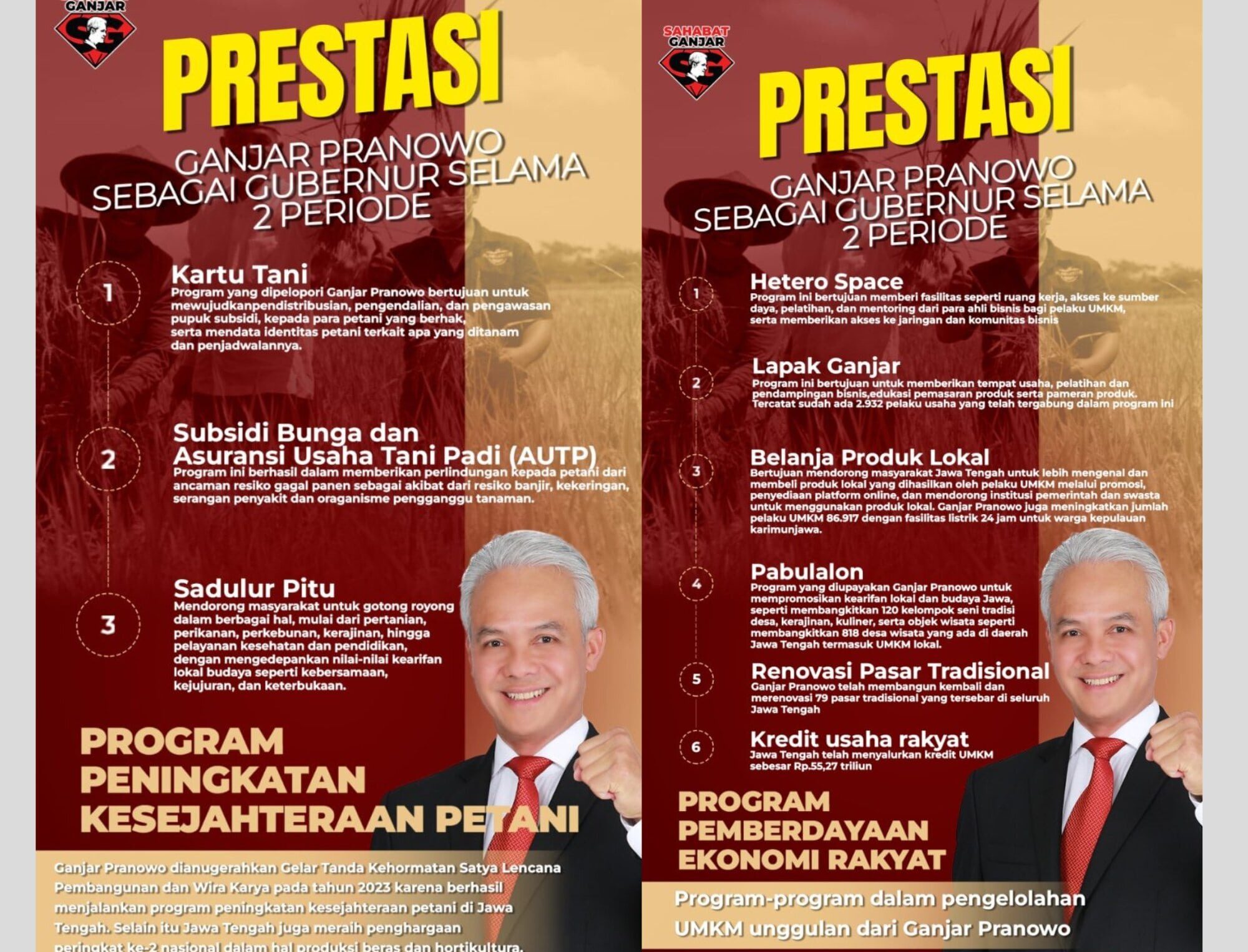 You are currently viewing Ganjar Pranowo: Biografi tentang Kepemimpinan dan Dedikasi