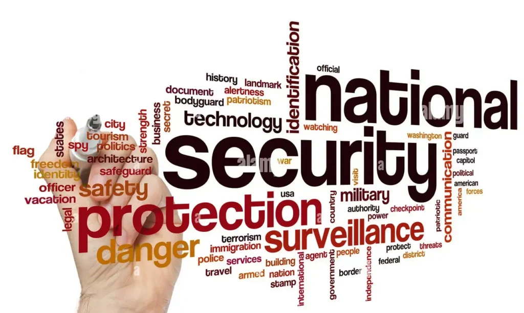 The role of technology in national security threats